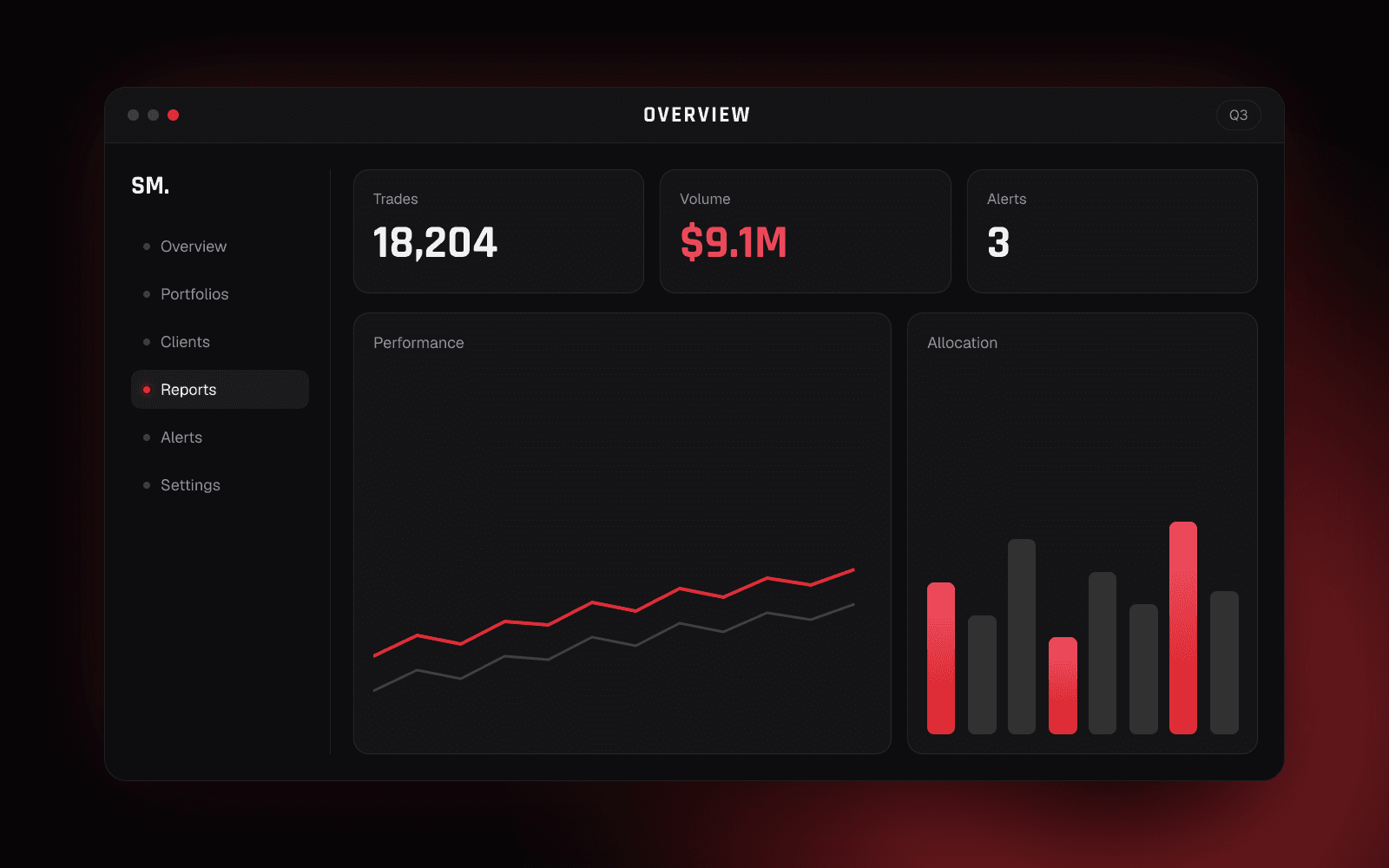 Portfolio overview screen